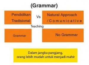 Apa Pentingnya Grammar dalam Menguasai Bahasa Inggris?