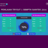 passing grade tes sbmptn 2016 software genius tryout