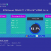 Passing Grade TesCAT CPNS 2016